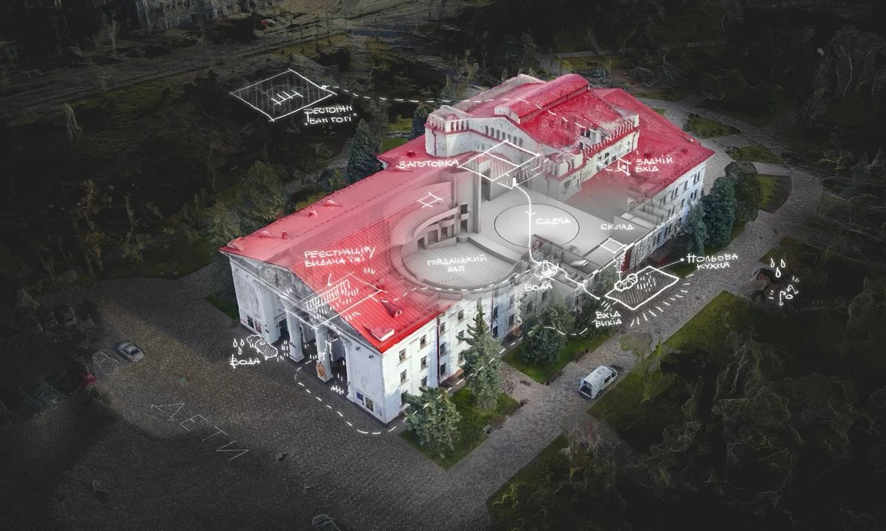 Візуалізація простору театру з місцями повʼязаними з приготуванням та роздачею їжі в театрі (Центр Просторових Технологій, 2023)1