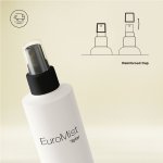 Euromist Technical - Aptar Beauty