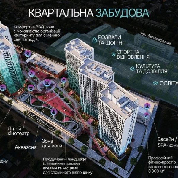 PGD та ТАС подвоюють зусилля: Bellevie зросте вдвічі