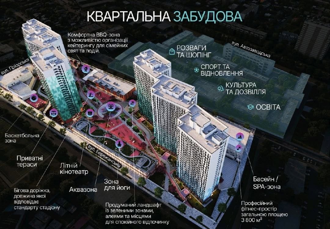 PGD та ТАС подвоюють зусилля: Bellevie зросте вдвічі0