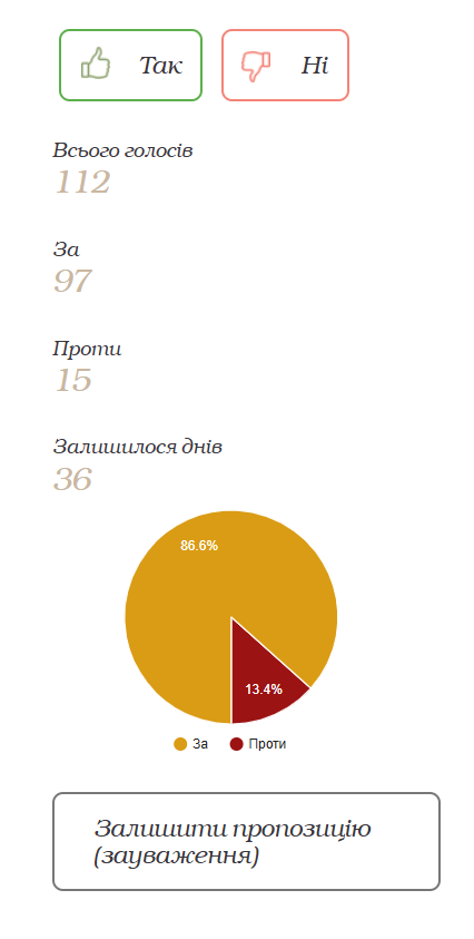 В Одесі обговорюють відмову ліцею №90 від імені Пушкіна0