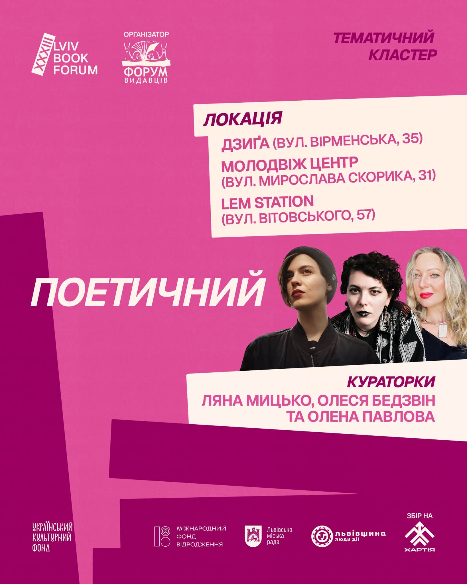 Якими будуть 8 тематичних кластерів на BookForum-20263