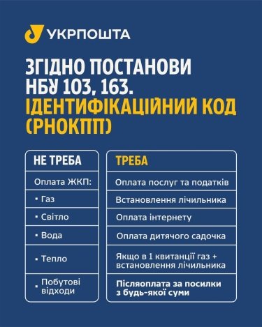 Смілянський розкрив причини конфлікту “Укрпошти” з НБУ щодо платіжних послуг
